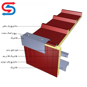 فلاشینگ چیست؟ 2 فلاشینگ چیست؟