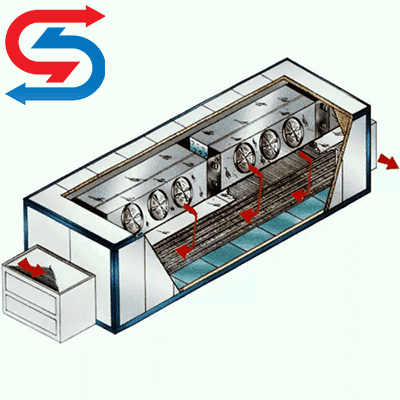 تونل انجماد همبرگر